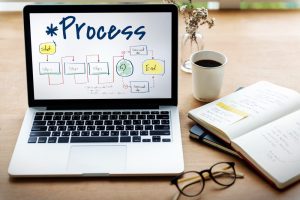workflow customisation
